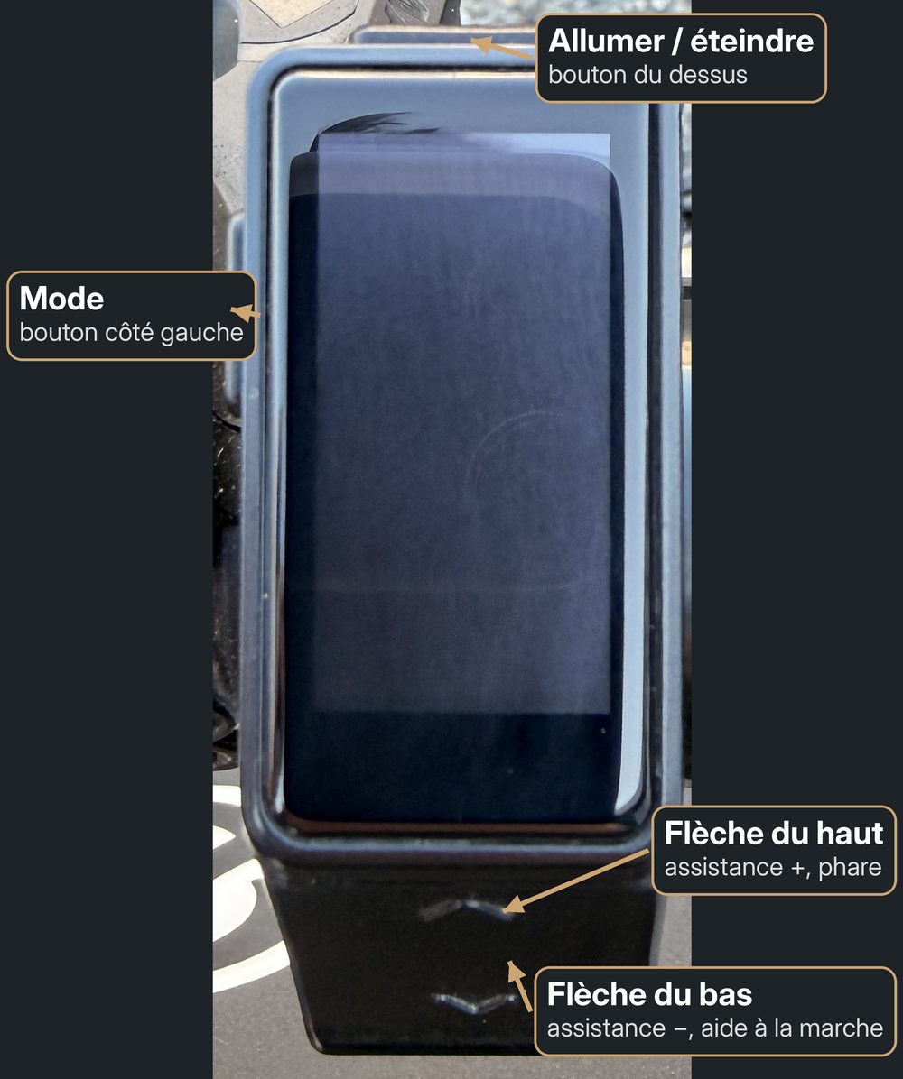 Afficheur éteint : bouton d'allumage sur le dessus, bouton Mode sur le côté gauche, flèches haut et bas sous l'écran